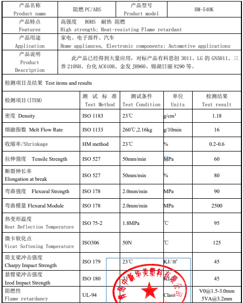 看過來：電子部件用阻燃PC/ABS材料（HM-540K）物性表在這里